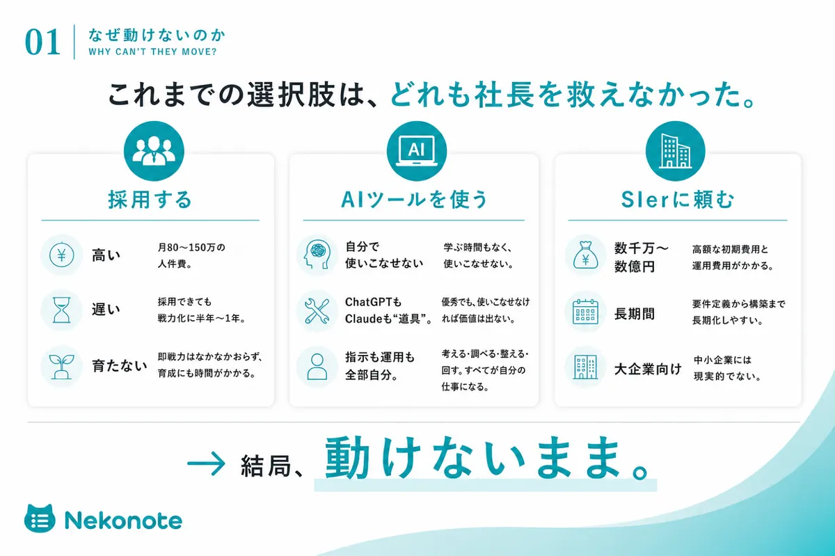 これまでの選択肢は、どれも社長を救えなかった。