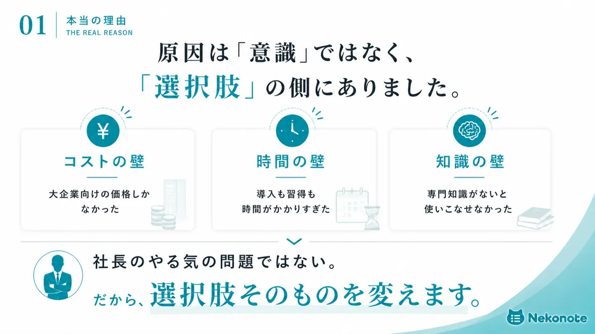 原因は「意識」ではなく、「選択肢」の側にありました。
