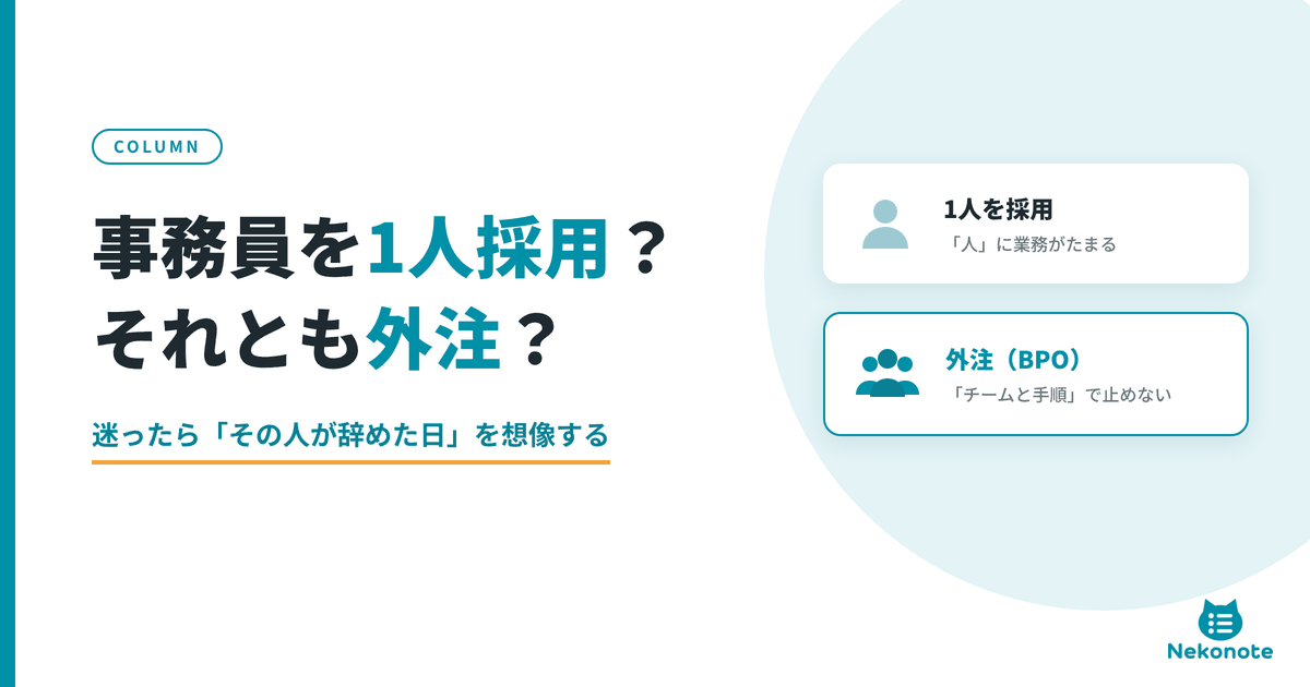 事務員を1人採用するか外注するかを考えるコラムのアイキャッチ。「事務員を1人採用？それとも外注？」の見出しと「迷ったら『その人が辞めた日』を想像する」の副題、1人を採用すると「人」に業務がたまり、外注（BPO）は「チームと手順」で止めないという比較