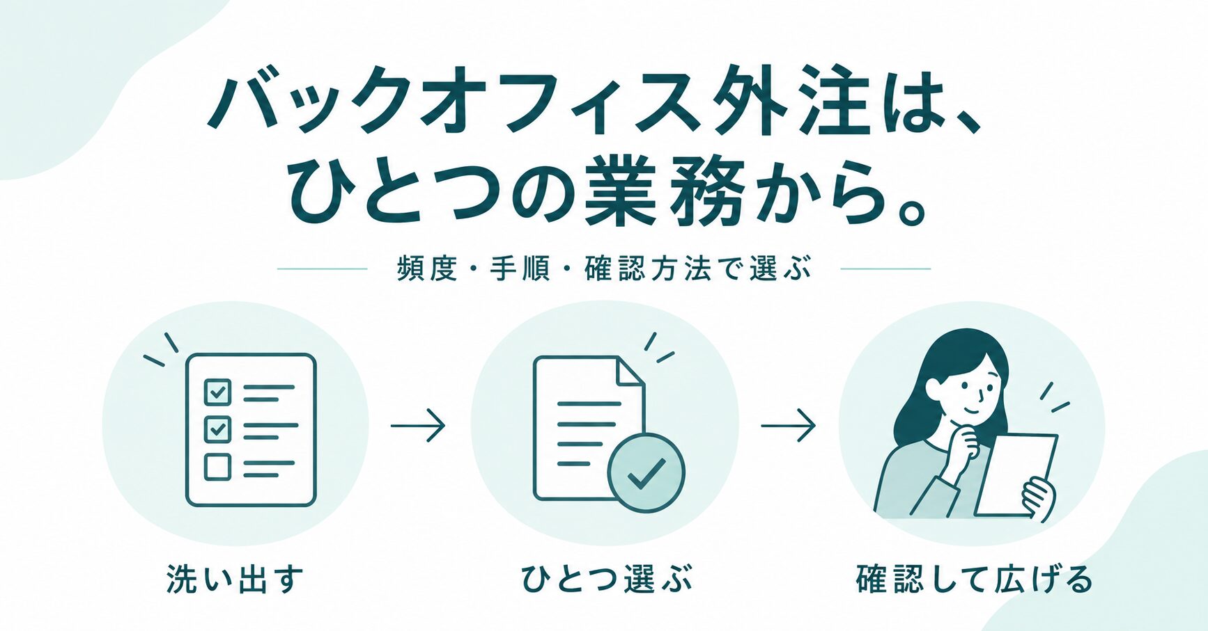 バックオフィス外注は、業務を洗い出し、ひとつ選び、確認して広げる3段階で始める