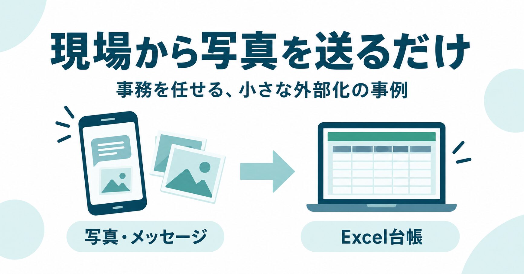現場で撮った写真とメッセージを送り、Excel台帳として受け取る事務外部化の流れ
